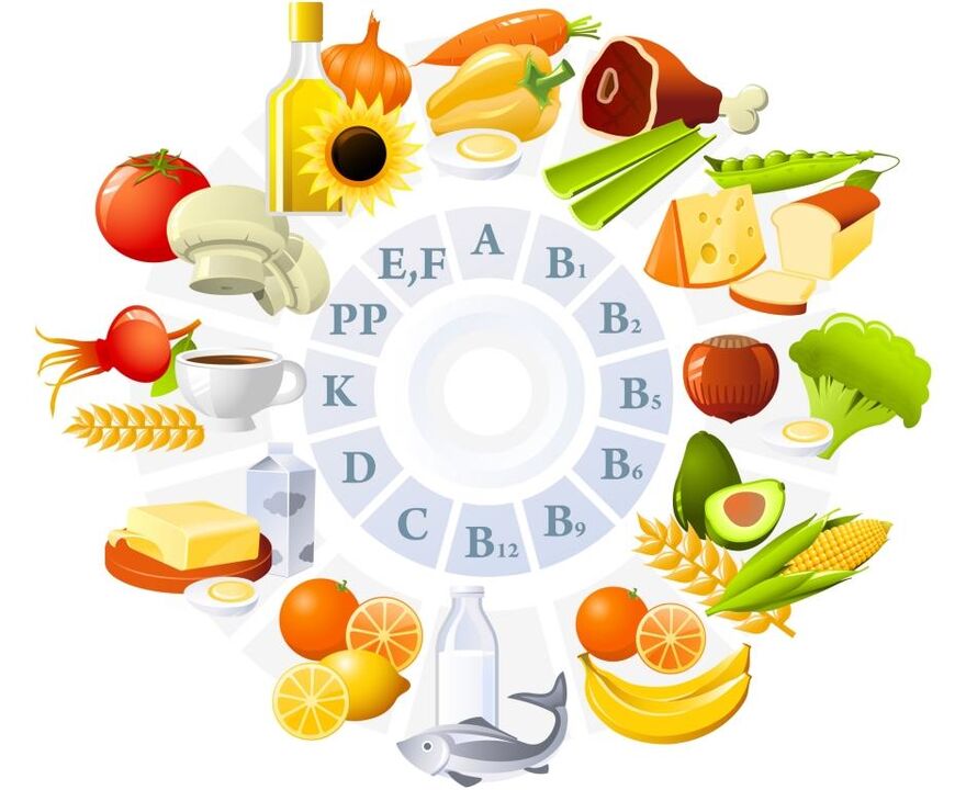 vitamins in potency-enhancing products